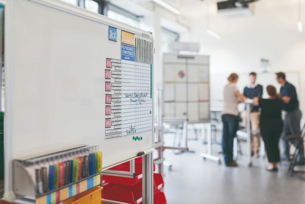 Tableau de management visuel rappelant les règles de sécurité, hygiène, environnement et bonnes pratiques